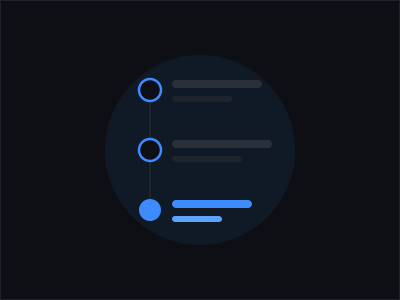 Thread format example